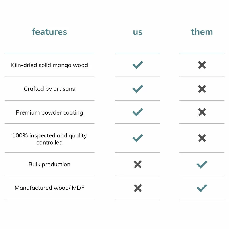 Budget 🥰 Madeleine Home Inc. Lasalle Ladder Shelf, Walnut ⭐ - Image 14